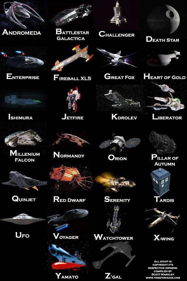 Space Ship ABCs [One More Thing Before We Go]